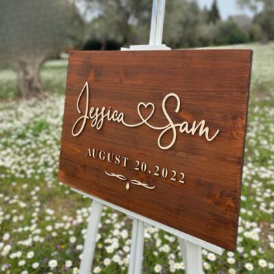 Wedding gift 2 - Personalized Wedding Gifts Store